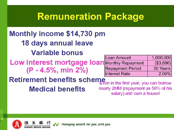 Remuneration Package Monthly income $14, 730 pm 18 days annual leave Variable bonus Low