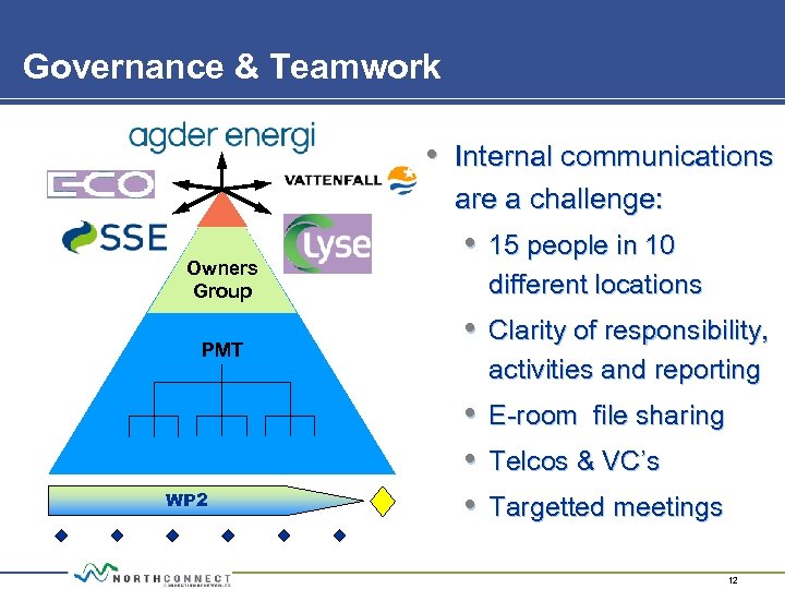 Governance & Teamwork • Internal communications are a challenge: Owners Group PMT WP 2
