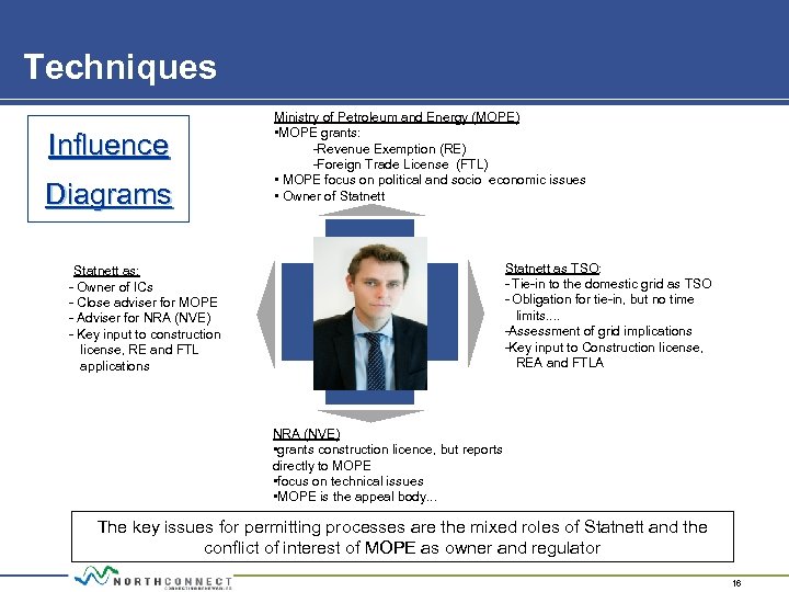 Techniques Influence Diagrams Statnett as: Owner of ICs Close adviser for MOPE Adviser for