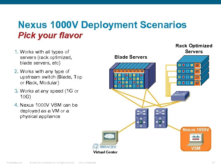 Nexus 1000 V Deployment Scenarios Pick your flavor 1. Works with all types of