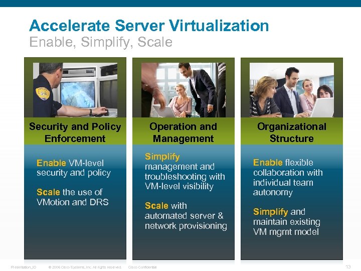 Accelerate Server Virtualization Enable, Simplify, Scale Security and Policy Enforcement Operation and Management Enable