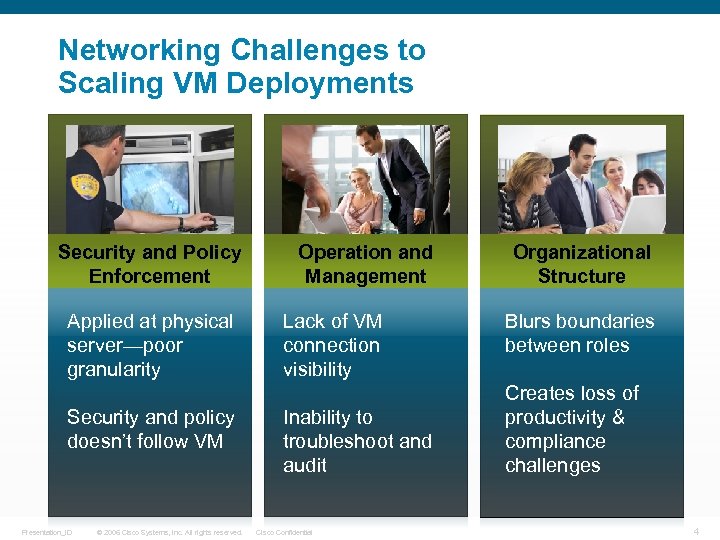 Networking Challenges to Scaling VM Deployments Security and Policy Enforcement Applied at physical server—poor