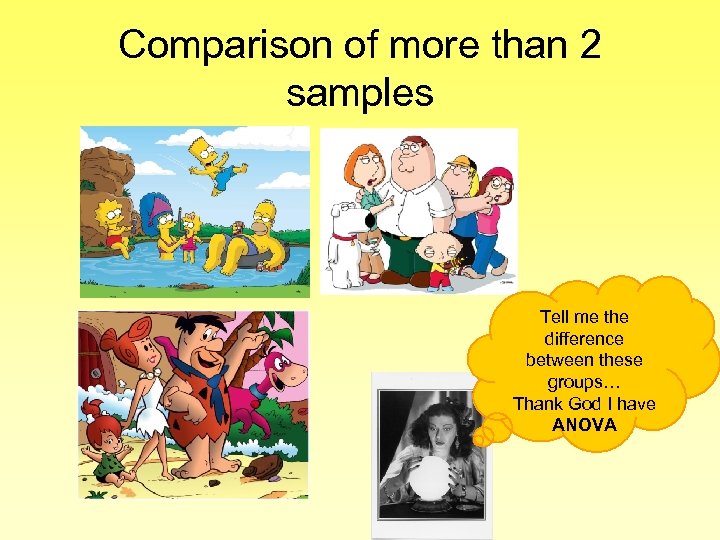 Comparison of more than 2 samples Tell me the difference between these groups… Thank