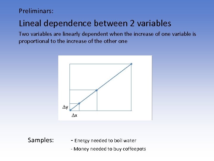 Preliminars: Lineal dependence between 2 variables Two variables are linearly dependent when the increase