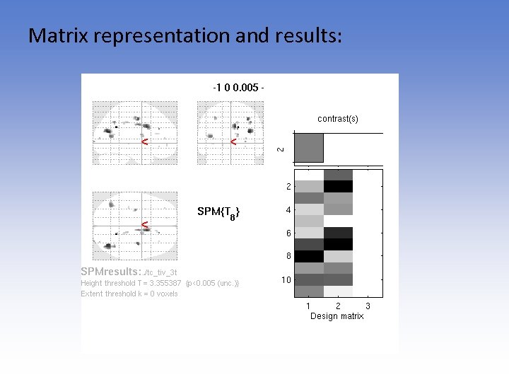 Matrix representation and results: 