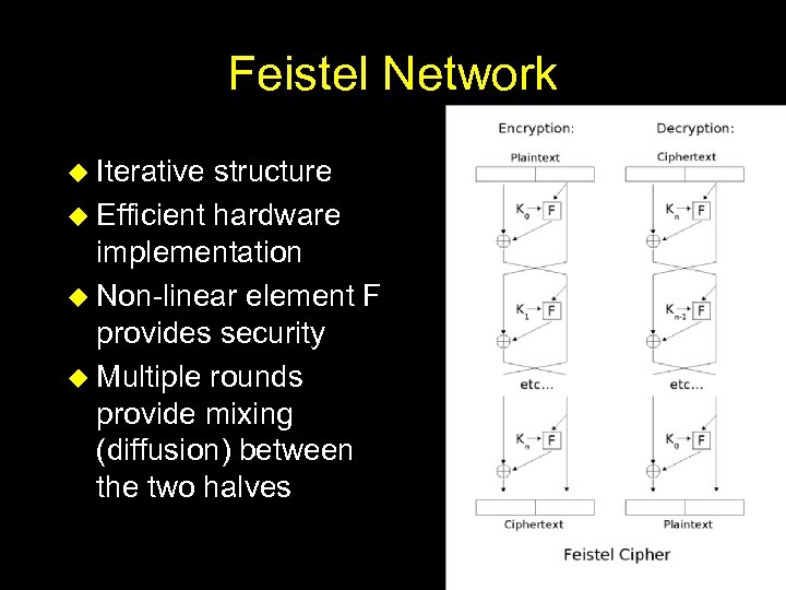 Feistel Network u Iterative structure u Efficient hardware implementation u Non-linear element F provides