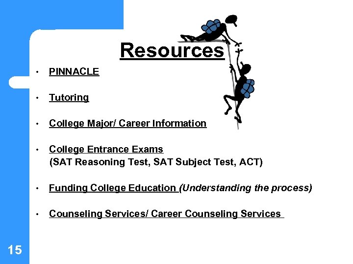 Resources • • Tutoring • College Major/ Career Information • College Entrance Exams (SAT