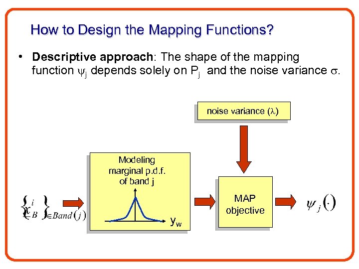 How to Design the Mapping Functions? • Descriptive approach: The shape of the mapping