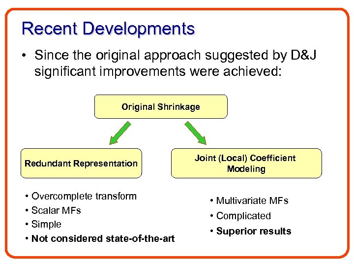 Recent Developments • Since the original approach suggested by D&J significant improvements were achieved: