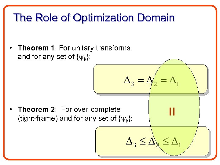 The Role of Optimization Domain • Theorem 1: For unitary transforms and for any