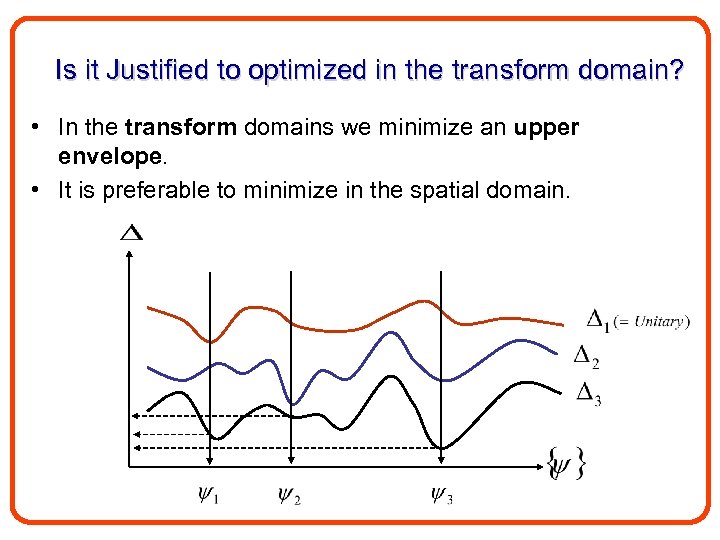 Is it Justified to optimized in the transform domain? • In the transform domains