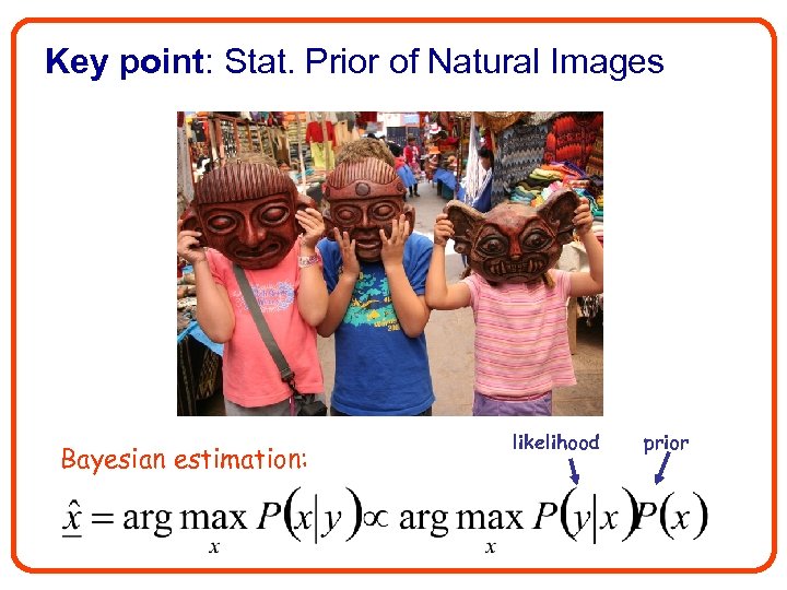 Key point: Stat. Prior of Natural Images Bayesian estimation: likelihood prior 