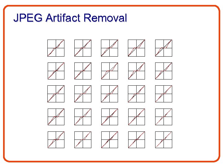 JPEG Artifact Removal 