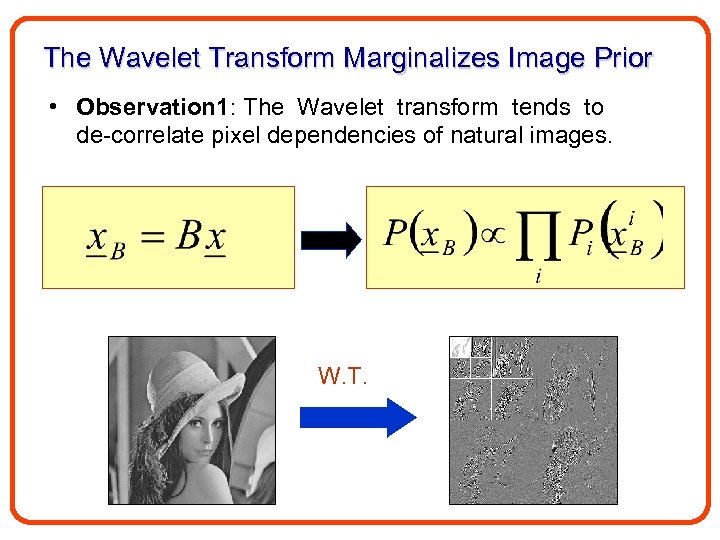 The Wavelet Transform Marginalizes Image Prior • Observation 1: The Wavelet transform tends to