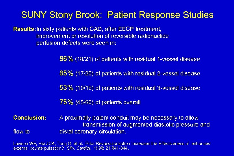 SUNY Stony Brook: Patient Response Studies Results: In sixty patients with CAD, after EECP