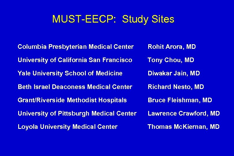 MUST-EECP: Study Sites Columbia Presbyterian Medical Center Rohit Arora, MD University of California San