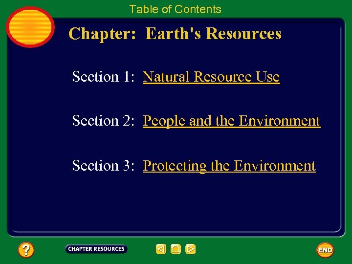 Table of Contents Chapter: Earth's Resources Section 1: Natural Resource Use Section 2: People