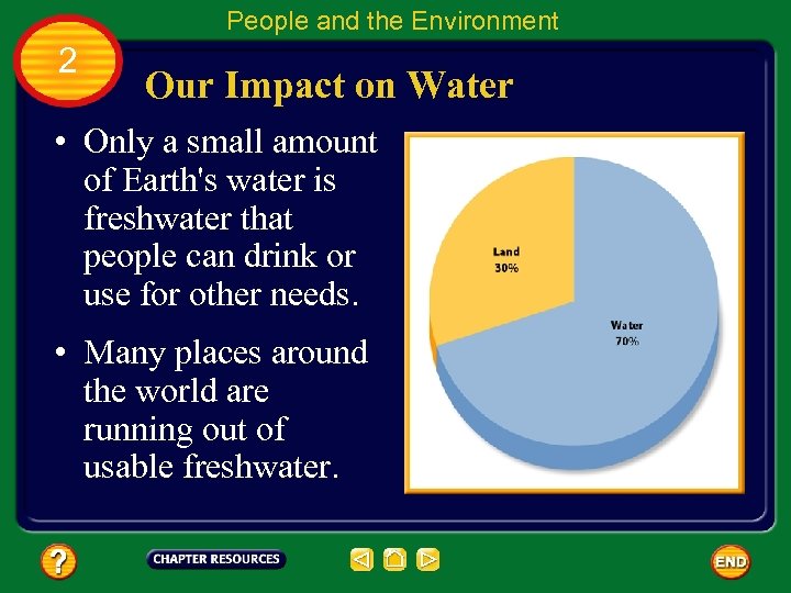 People and the Environment 2 Our Impact on Water • Only a small amount