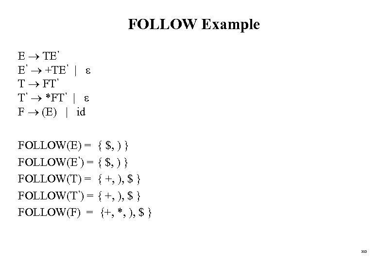 FOLLOW Example E TE’ E’ +TE’ | T FT’ T’ *FT’ | F (E)