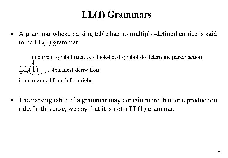 LL(1) Grammars • A grammar whose parsing table has no multiply-defined entries is said