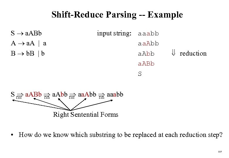 Shift-Reduce Parsing -- Example S a. ABb A a. A | a B b.