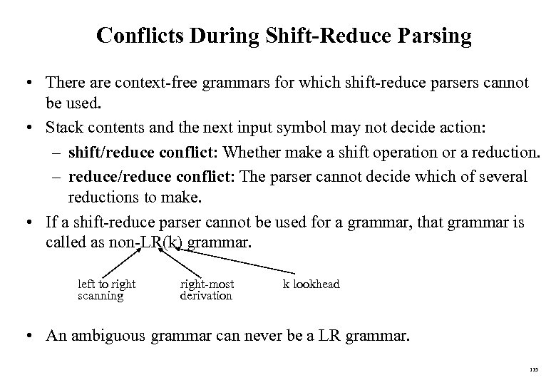 Conflicts During Shift-Reduce Parsing • There are context-free grammars for which shift-reduce parsers cannot