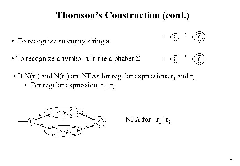 Thomson’s Construction (cont. ) i • To recognize an empty string • To recognize