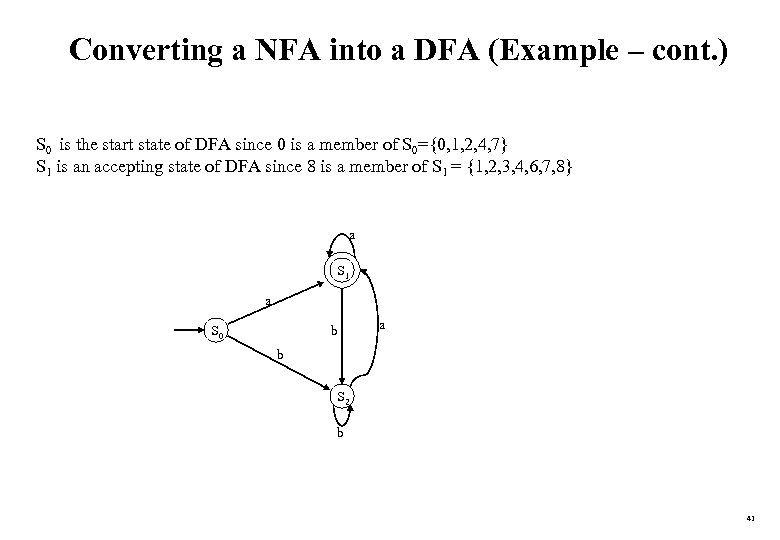 Converting a NFA into a DFA (Example – cont. ) S 0 is the