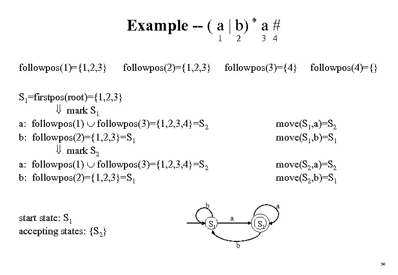 Example -- ( a | b) * a # 1 followpos(1)={1, 2, 3} followpos(2)={1,