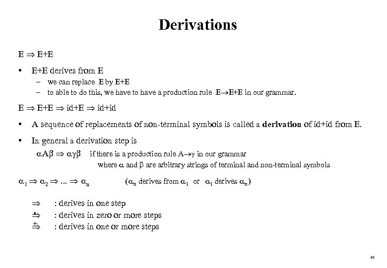 Derivations E E+E • E+E derives from E – we can replace E by