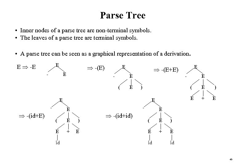 Parse Tree • Inner nodes of a parse tree are non-terminal symbols. • The