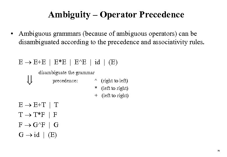 Ambiguity – Operator Precedence • Ambiguous grammars (because of ambiguous operators) can be disambiguated