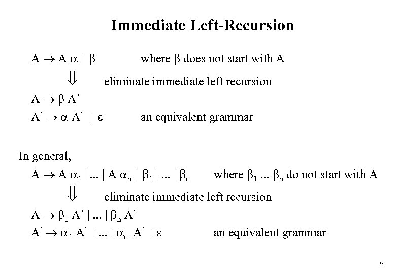 Immediate Left-Recursion A A | A A’ A’ A’ | where does not start