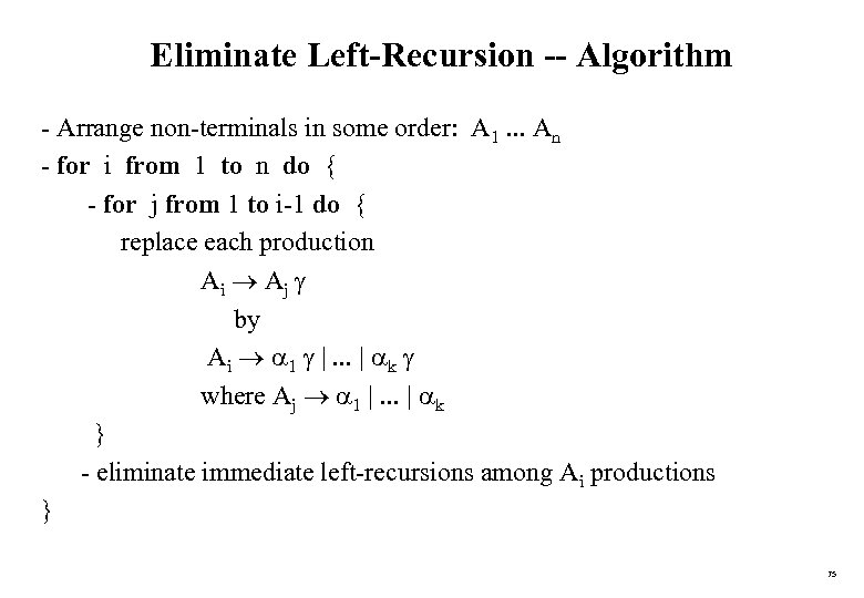 Eliminate Left-Recursion -- Algorithm - Arrange non-terminals in some order: A 1. . .