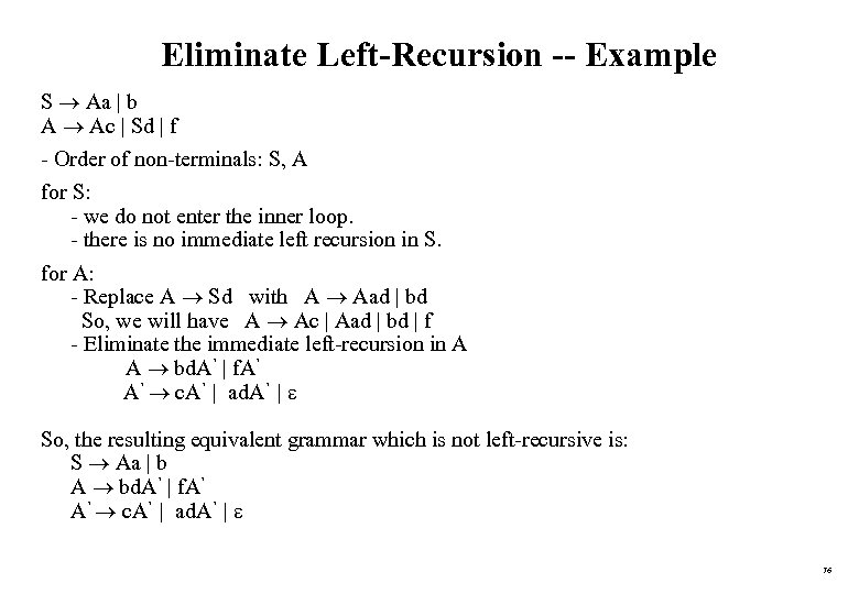 Eliminate Left-Recursion -- Example S Aa | b A Ac | Sd | f