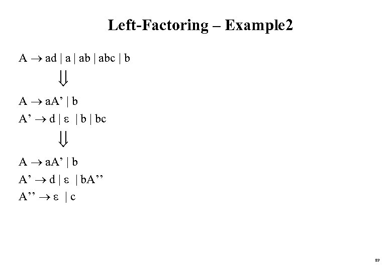 Left-Factoring – Example 2 A ad | abc | b A a. A’ |