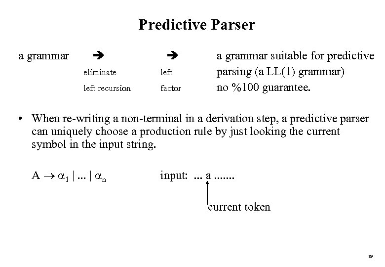 Predictive Parser a grammar eliminate left recursion factor a grammar suitable for predictive parsing