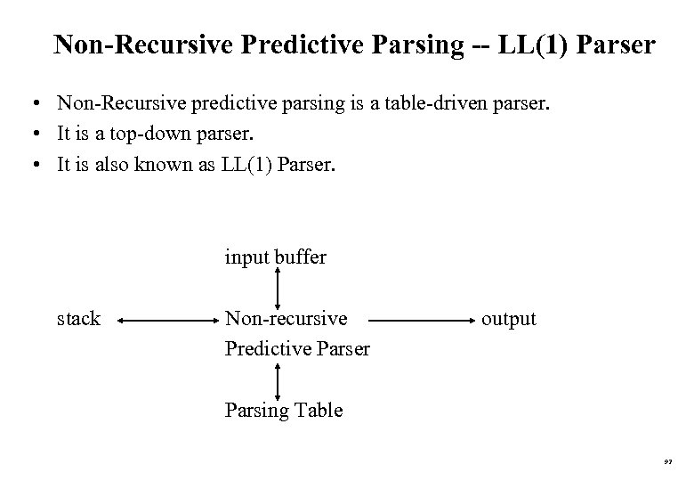 Non-Recursive Predictive Parsing -- LL(1) Parser • Non-Recursive predictive parsing is a table-driven parser.