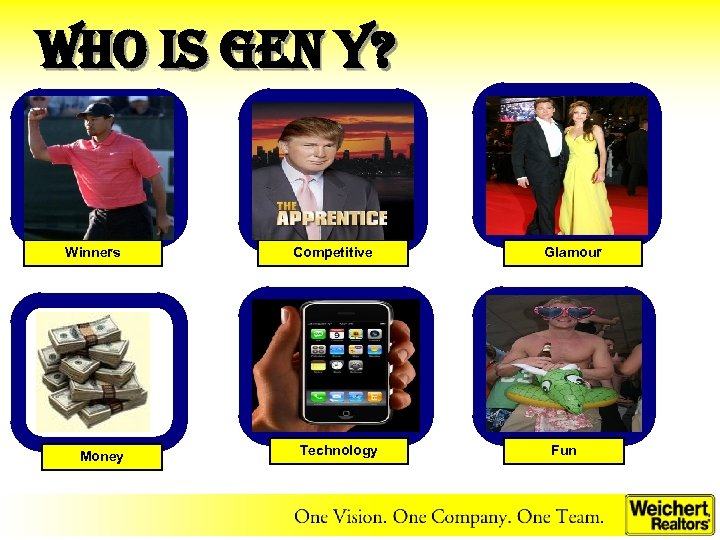 Who is Gen Y? Winners Money Competitive Technology Glamour Fun 