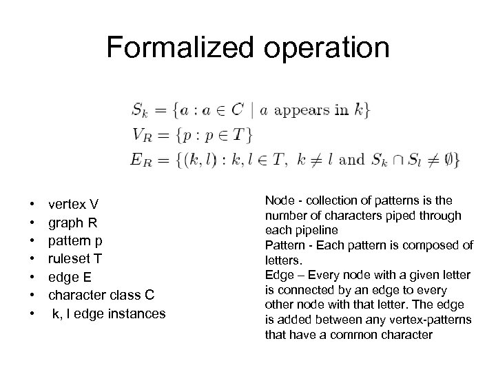 Formalized operation • • vertex V graph R pattern p ruleset T edge E