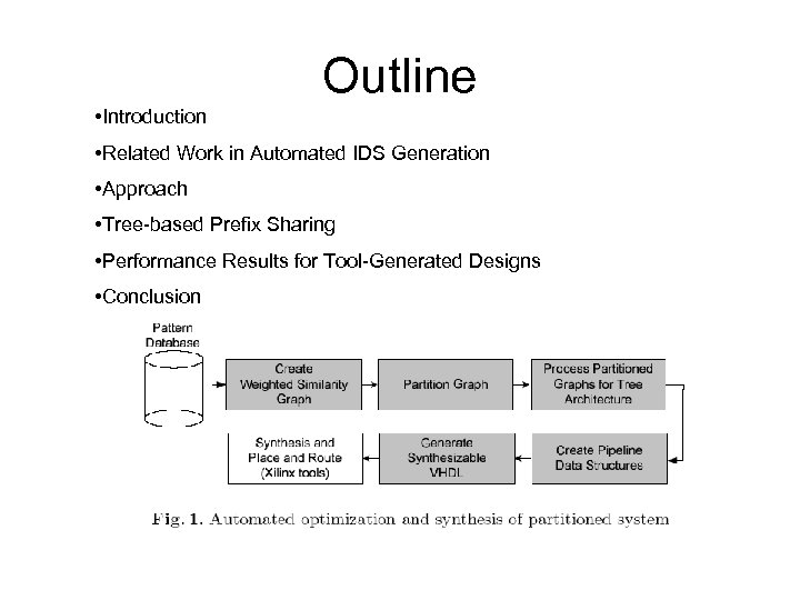 Outline • Introduction • Related Work in Automated IDS Generation • Approach • Tree-based