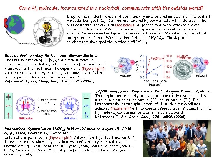 Can a H 2 molecule, incarcerated in a buckyball, communicate with the outside world?