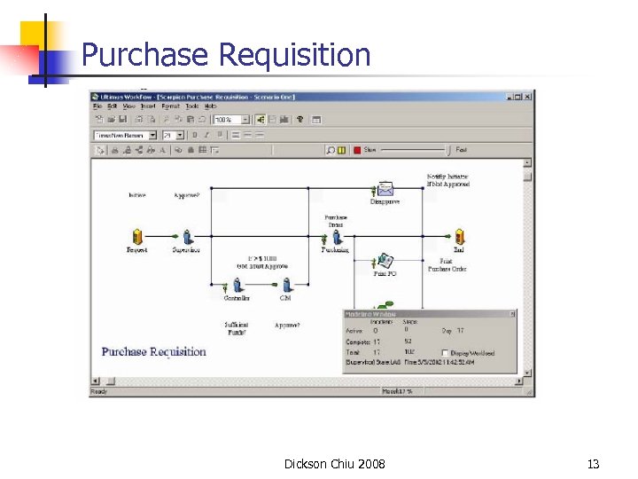 Purchase Requisition Dickson Chiu 2008 13 