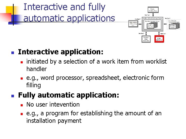 Interactive and fully automatic applications n Interactive application: n n n initiated by a