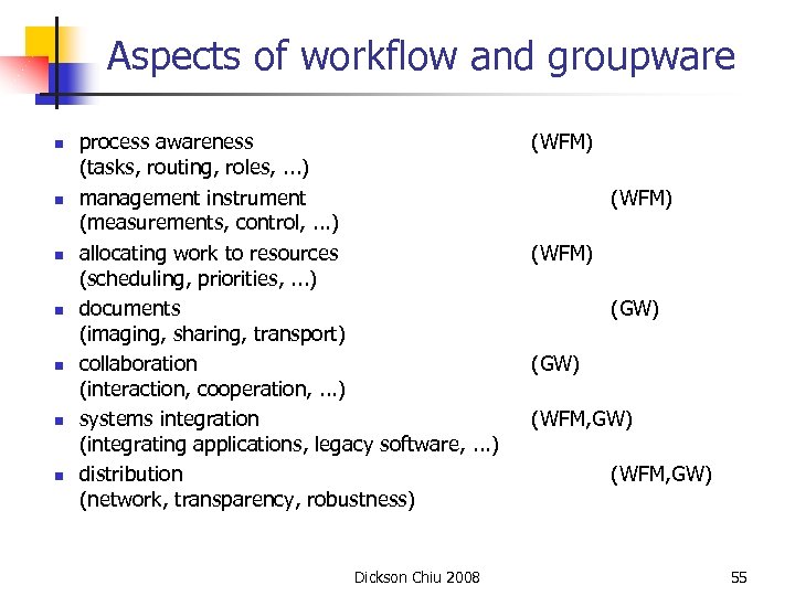 Aspects of workflow and groupware n n n n process awareness (tasks, routing, roles,