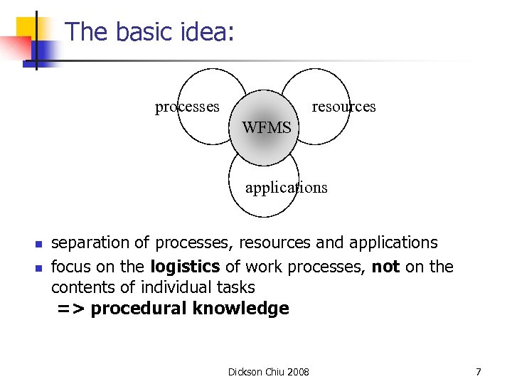 The basic idea: processes resources WFMS applications n n separation of processes, resources and