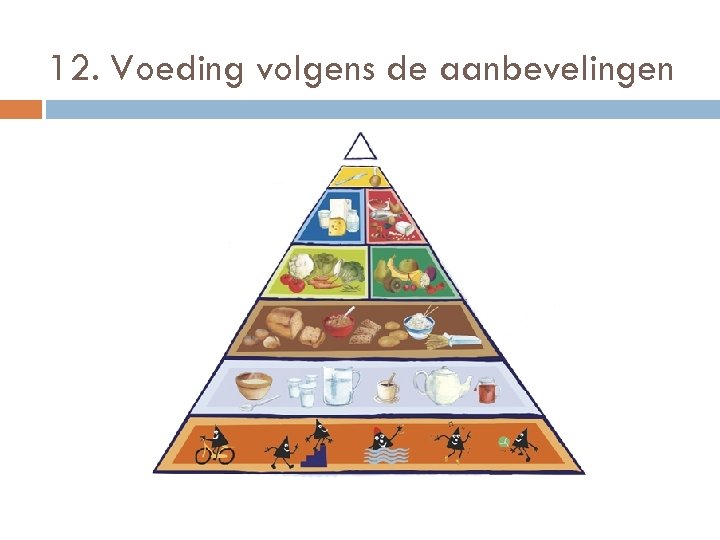 12. Voeding volgens de aanbevelingen 