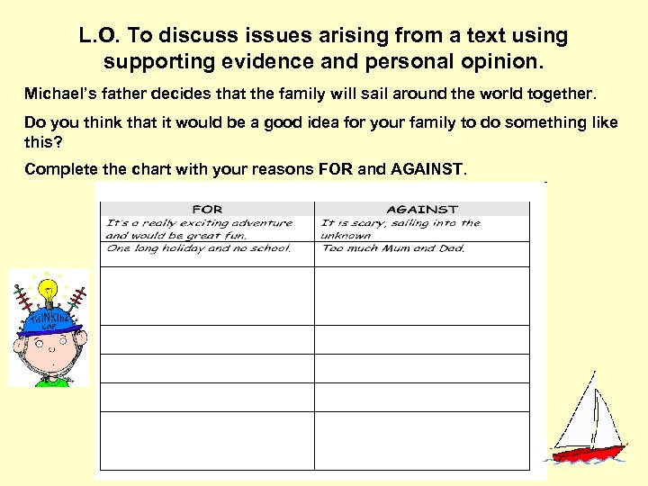 L. O. To discuss issues arising from a text using supporting evidence and personal