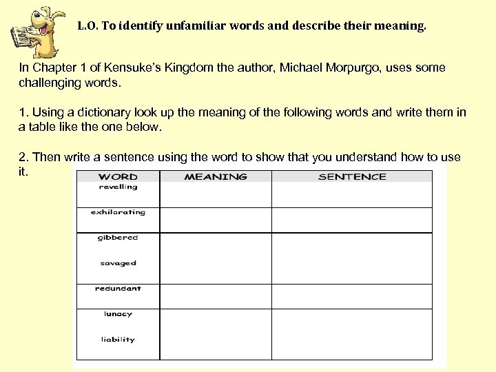 L. O. To identify unfamiliar words and describe their meaning. In Chapter 1 of