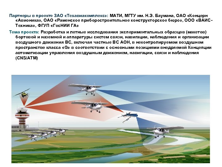 1 Партнеры в проекте ЗАО «Техавиакомплекс» : МАТИ, МГТУ им. Н. Э. Баумана, ОАО